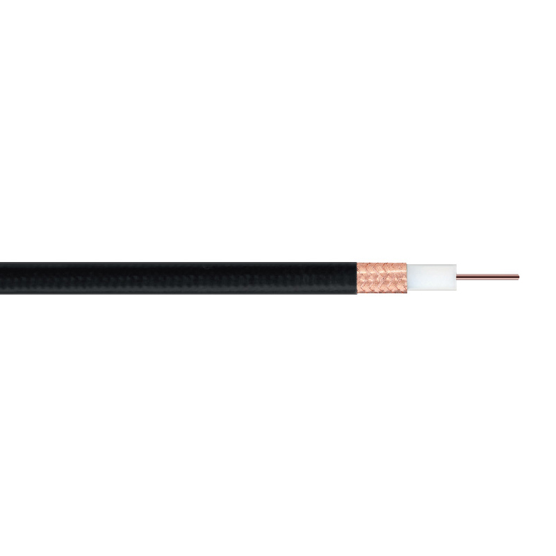 Cáp đồng trục video độ phân giải cao RF tổn hao thấp dòng SYV-75